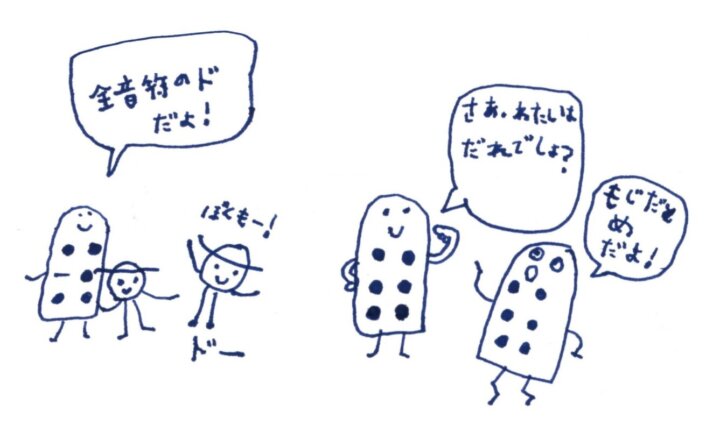 点字のキャラクターイラスト