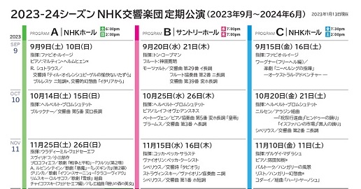 NHK交響楽団の2023-24シーズン定期公演が発表